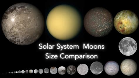solair moon|solar system moons by size.